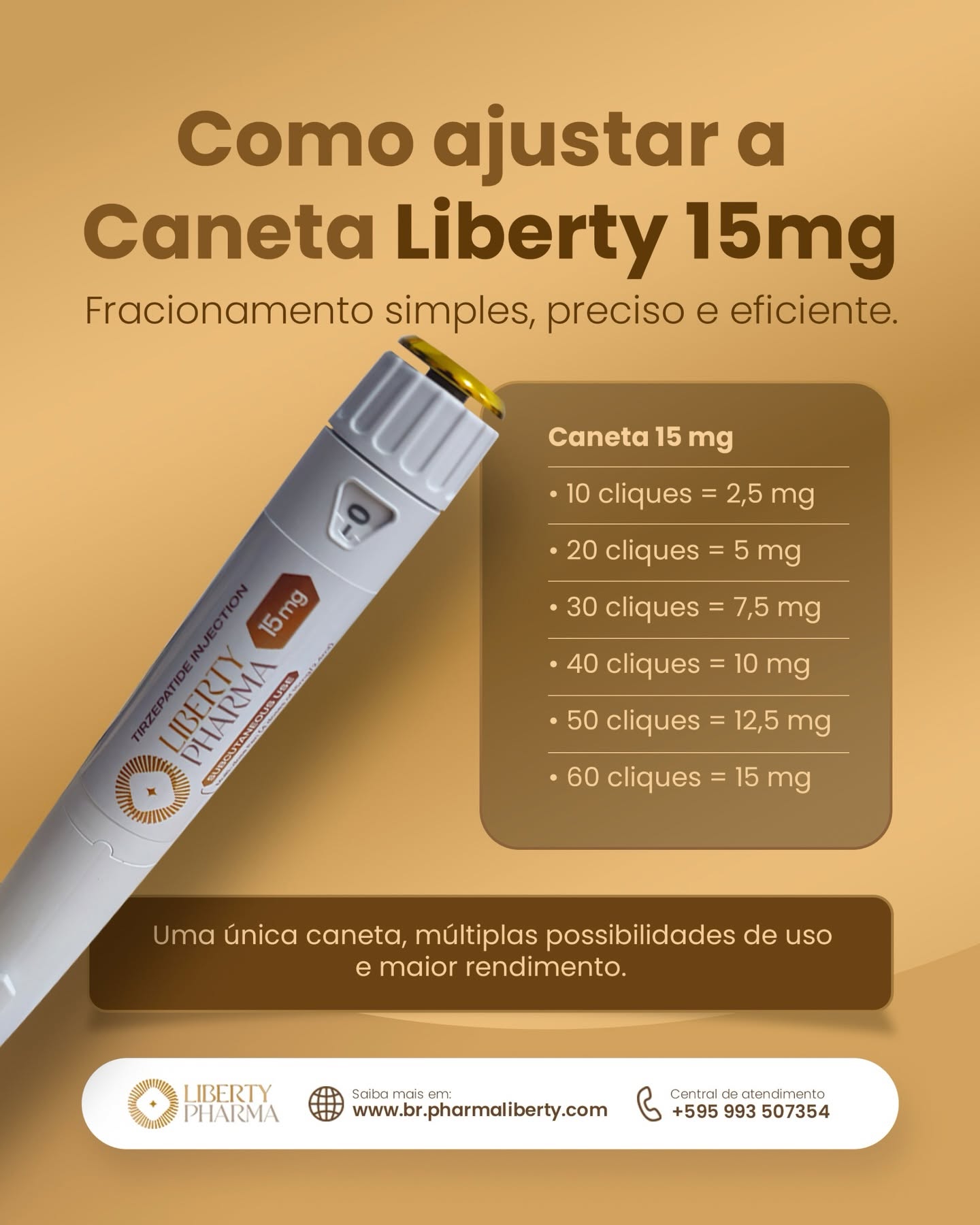 Guia de ajuste da caneta